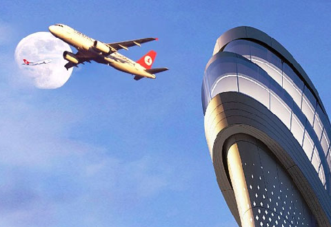 IZNAJMLJIVANJE AUTOMOBILA AERODROM ISTANBUL IZNAJMLJIVANJE AUTOMOBILA AERODROM ISTANBUL